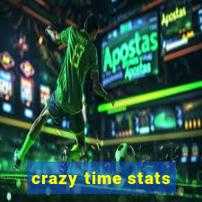 crazy time stats